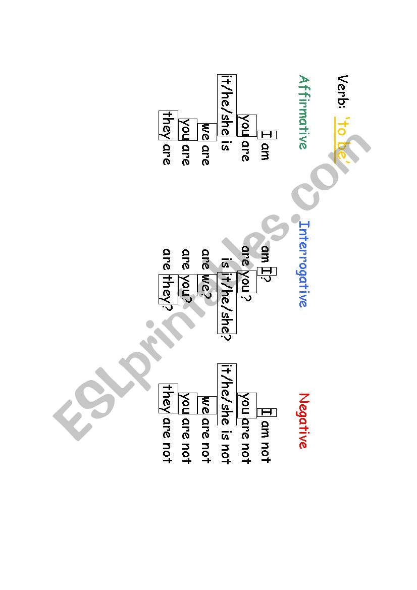 Verb to be worksheet