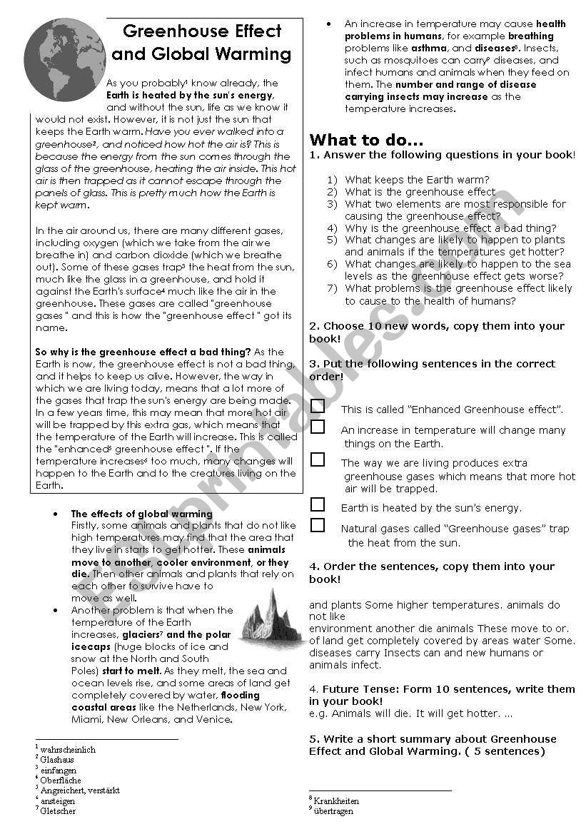 Greenhouse effect and Global warming