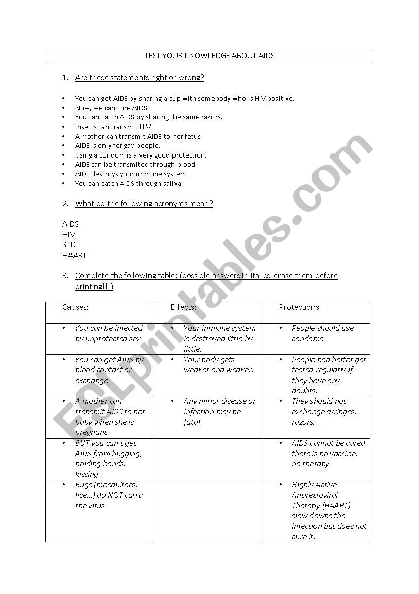 AIDS: test your knowledge worksheet