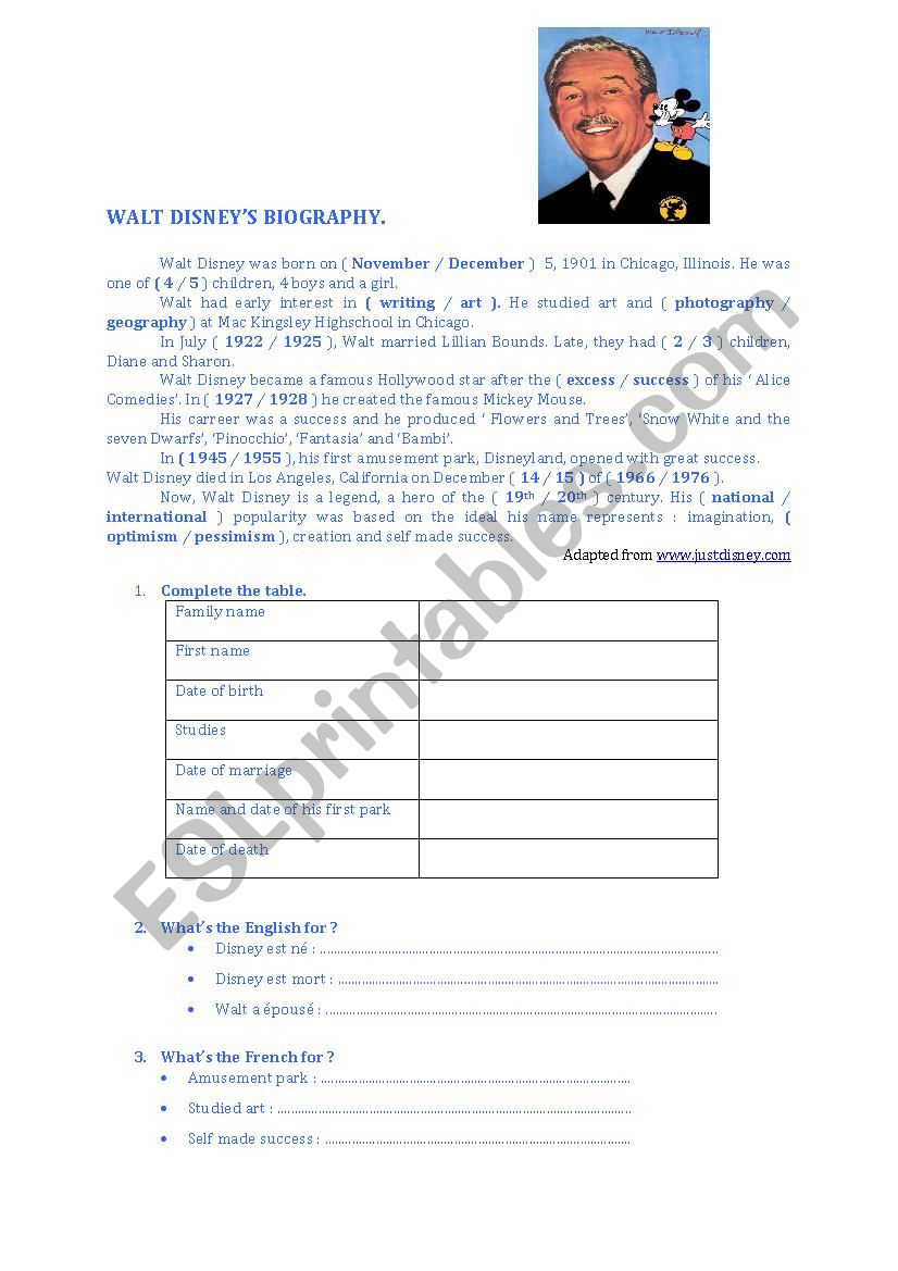 Walt Disneys biography worksheet