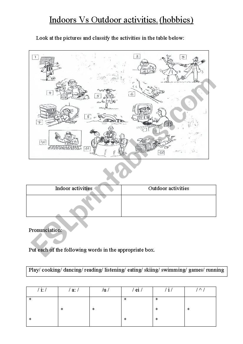 Indoors Vs Outdoor activities (hobbies)