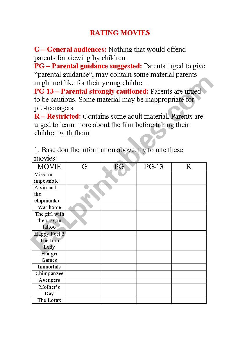 rating movies worksheet