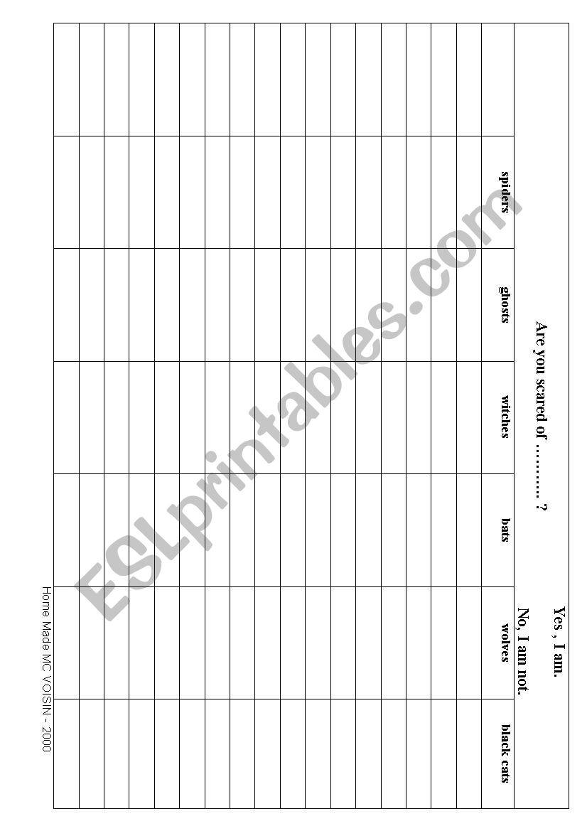 Are you scared Survey worksheet