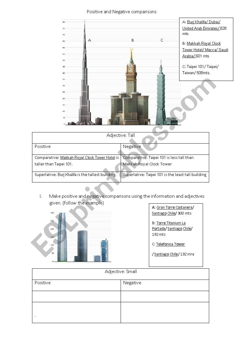 Positive and Negative comparative superlative adjectives Exercises