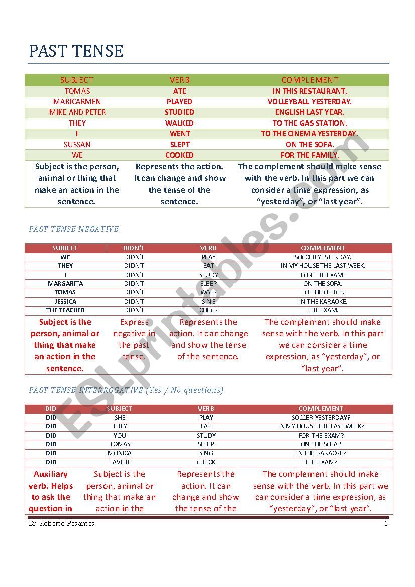 PAST TENSE worksheet