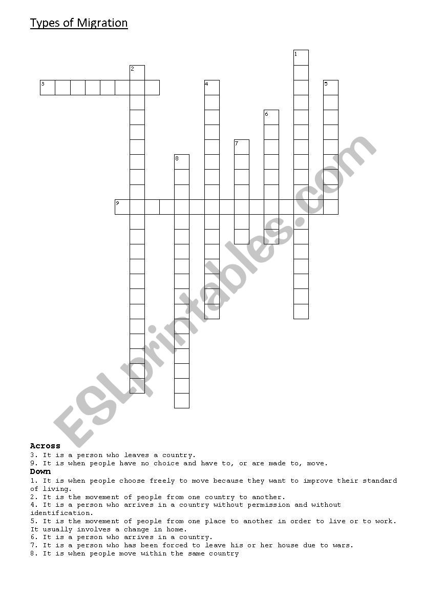 Types of Migrations Crossword Puzzle