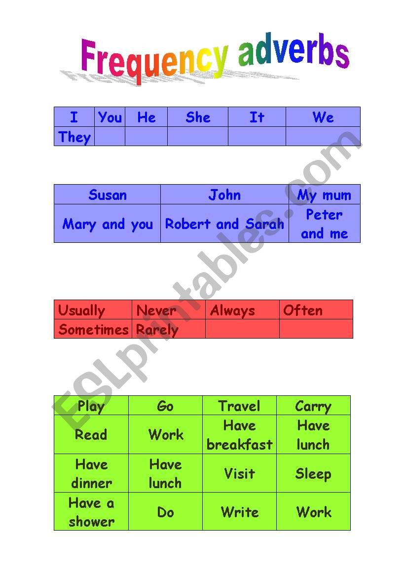 CUISINAIRE RODS FOR THE USE OF FREQUENCY ADVERBS IN PRESENT SIMPLE