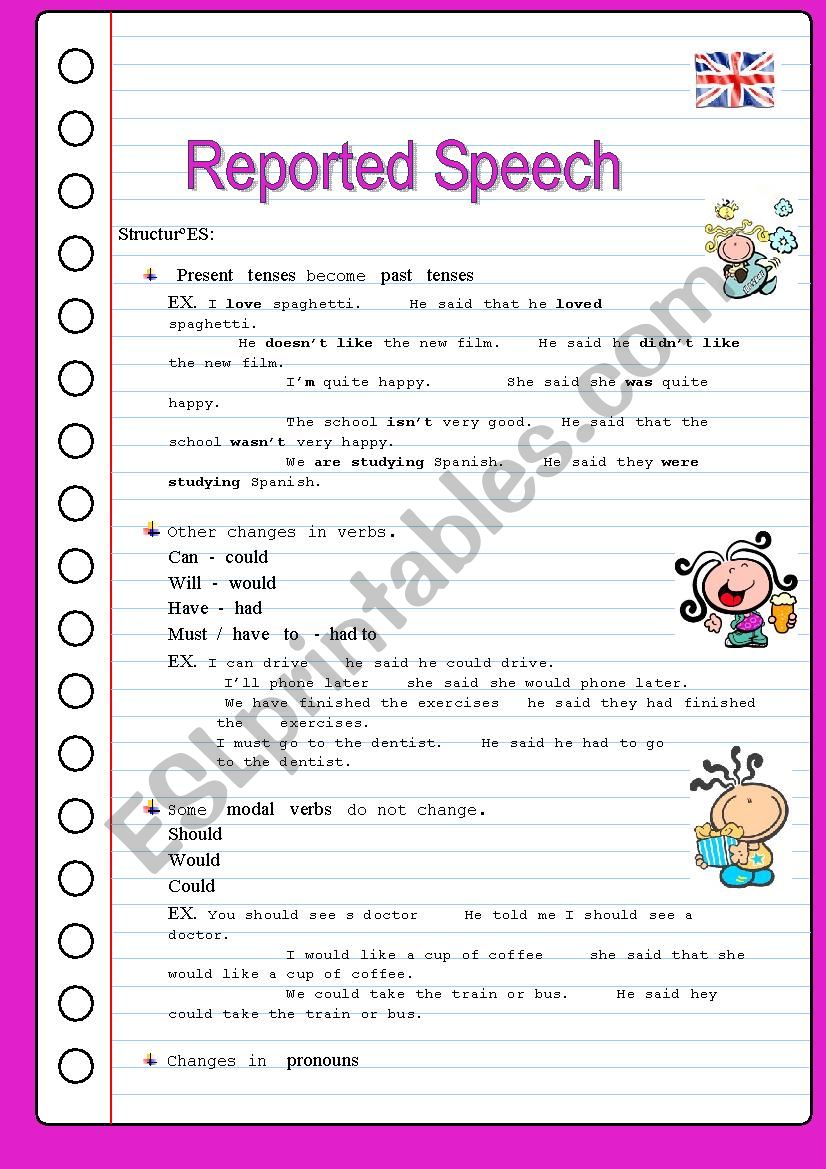 REPORTED SPEECH worksheet