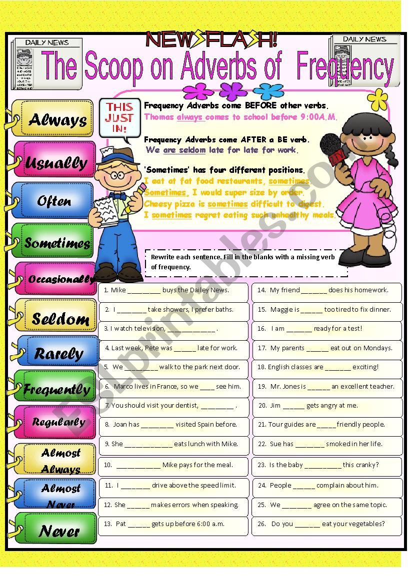 FREQUENCY ADVERBS PART 1 worksheet