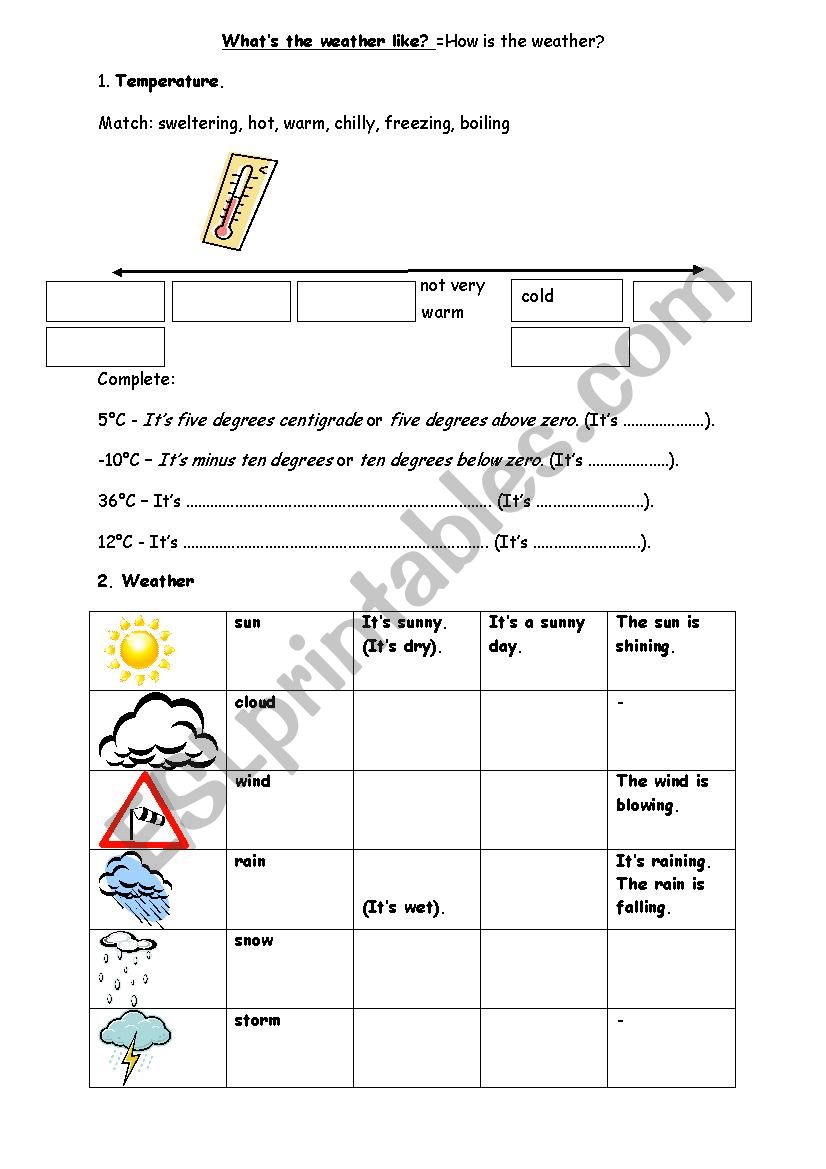 weather worksheet