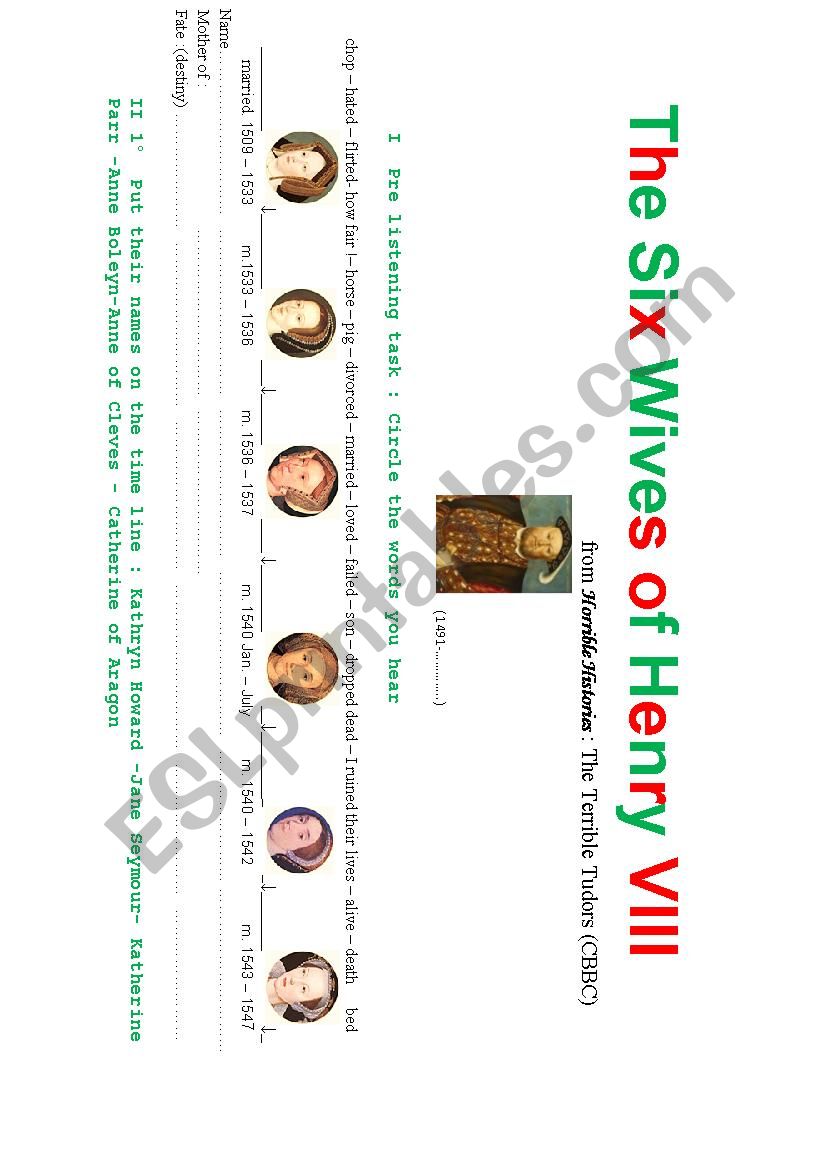 The six wives of Henry VIII worksheet