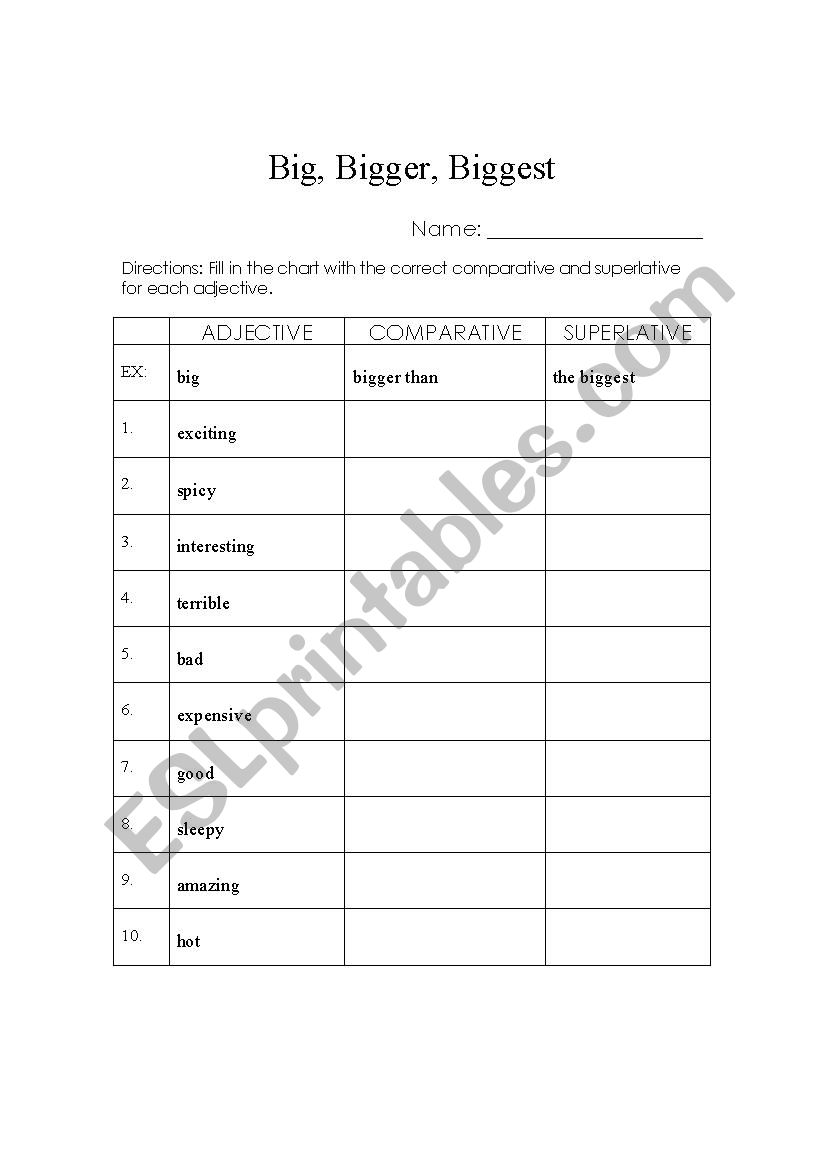 Comparatives and Superlatives worksheet