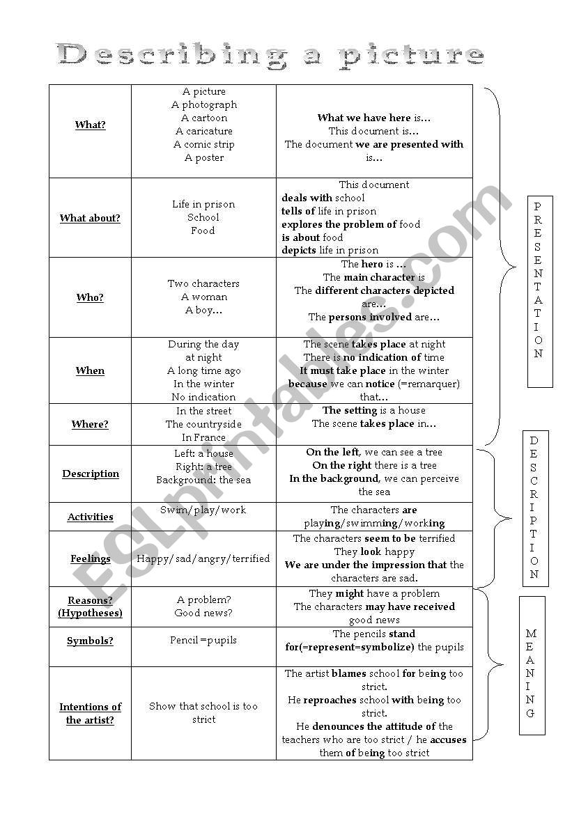 Describing a picture worksheet