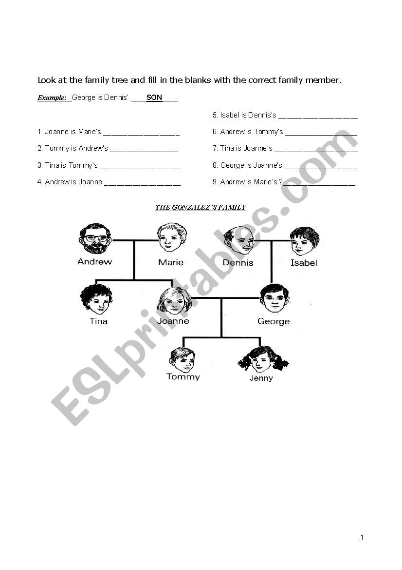 evaluation practices worksheet