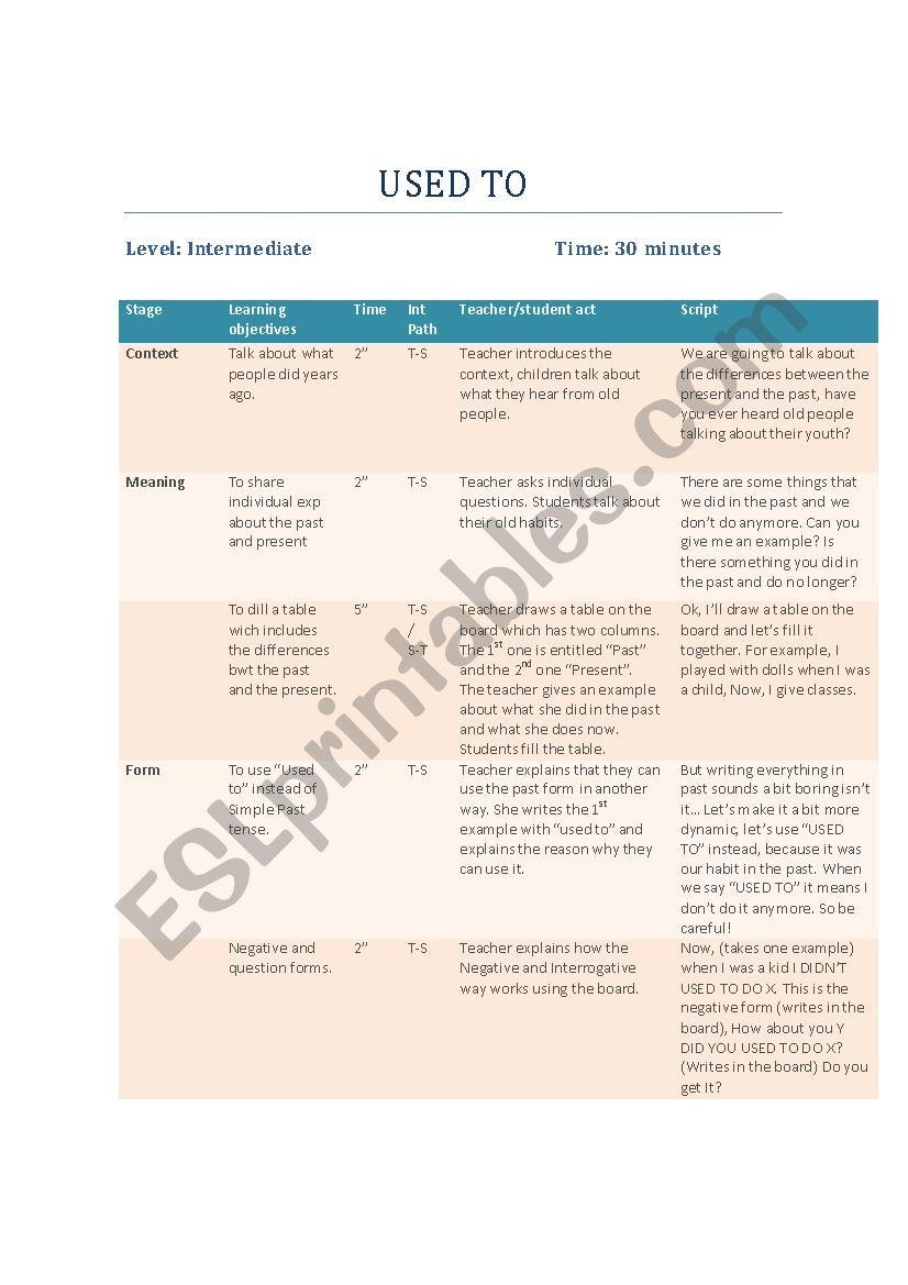 Used To Lesson Plan with Exercise