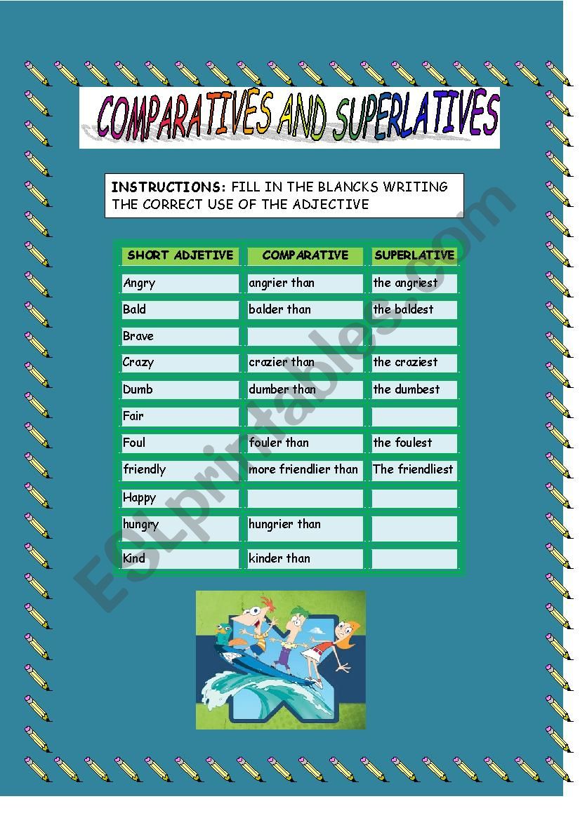 Practice compartives and superlatives