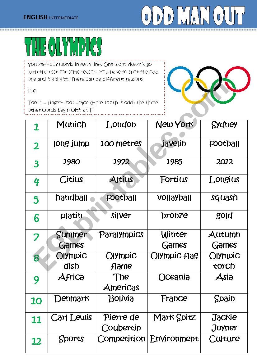 Odd One Out: Olympics worksheet