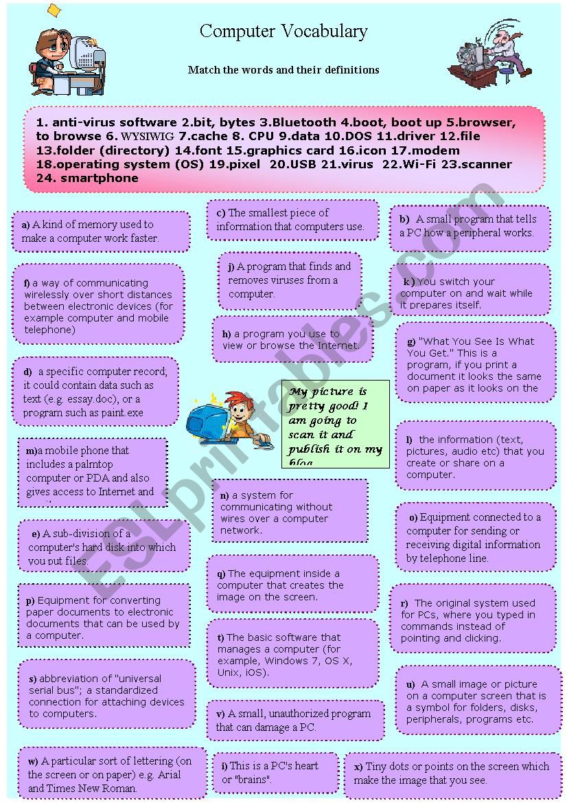 Computer vocabulary worksheet