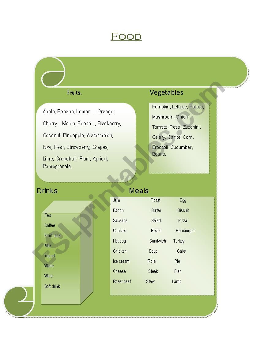 Food Vocabulary worksheet