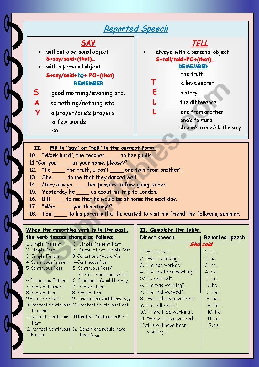 Reported Speech worksheet