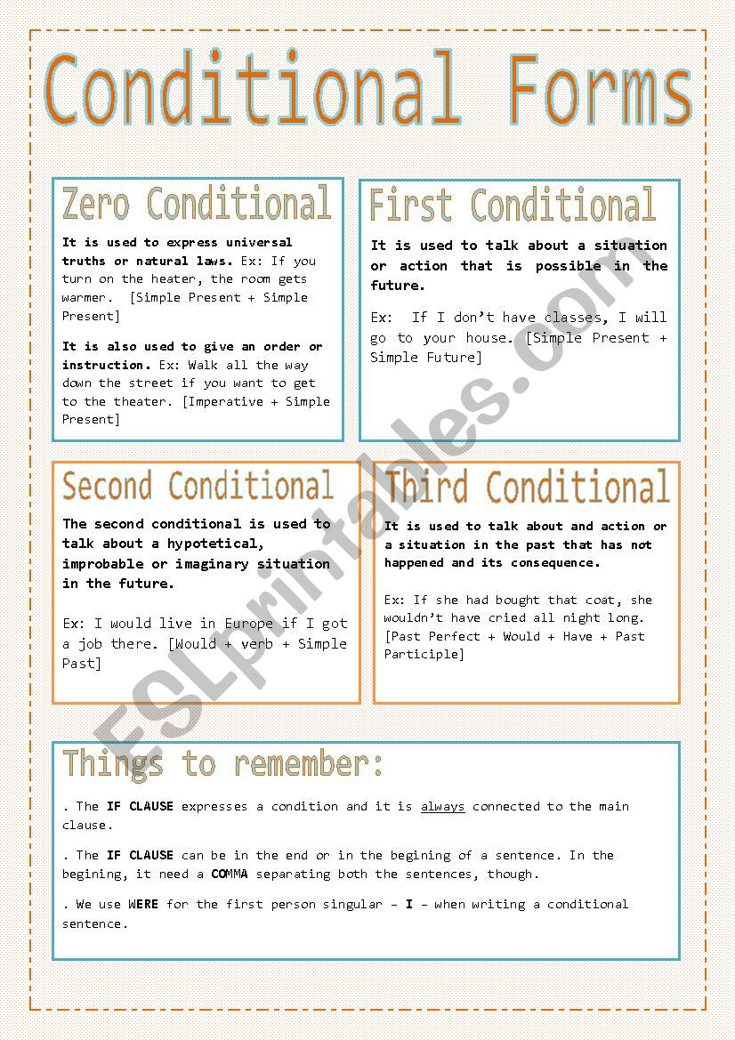 Conditonal Forms - Explanation (1 page)
