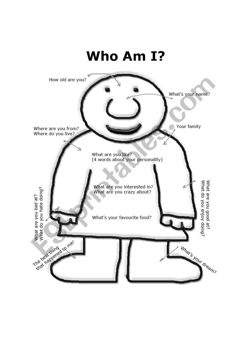 WHO AM I? worksheet