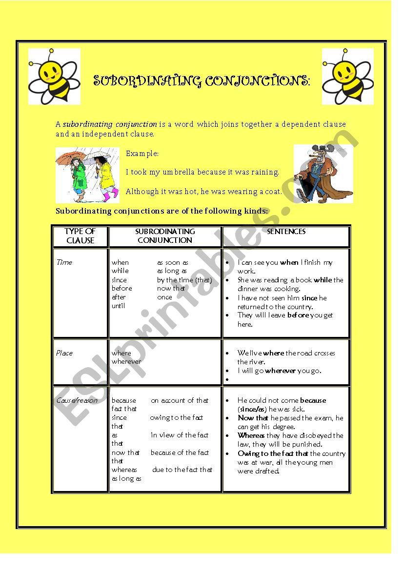 coordinating-conjunction-fanboys-examples-list-onlymyenglish