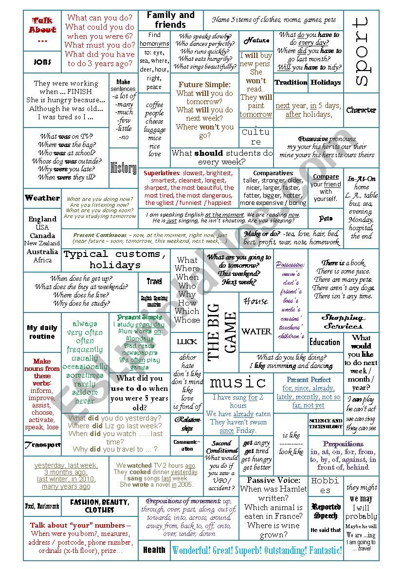 Revision Boardgame - 50 Conversation and Grammar Topics