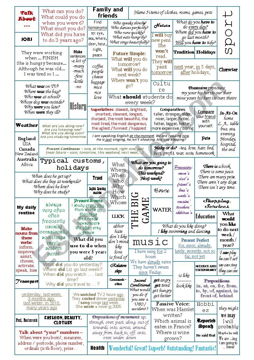 Revision Boardgame - 50 Conversation and Grammar Topics