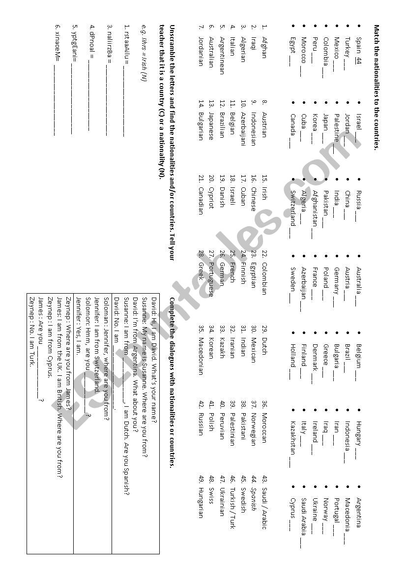 countries & nationalities worksheet