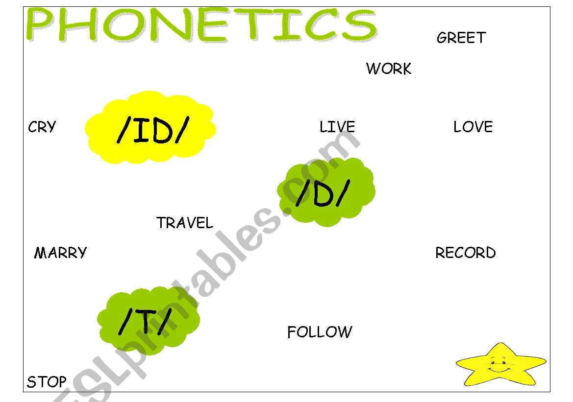 pronunciation of past simple worksheet