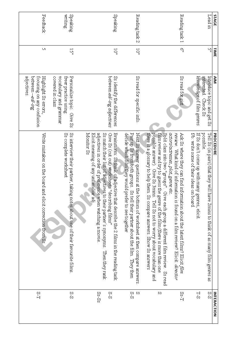 Film reviews worksheet