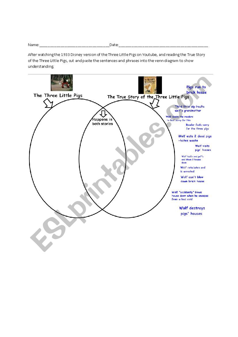 Compare/Contrast The Three Little Pigs and the True Story of the Three Little Pigs