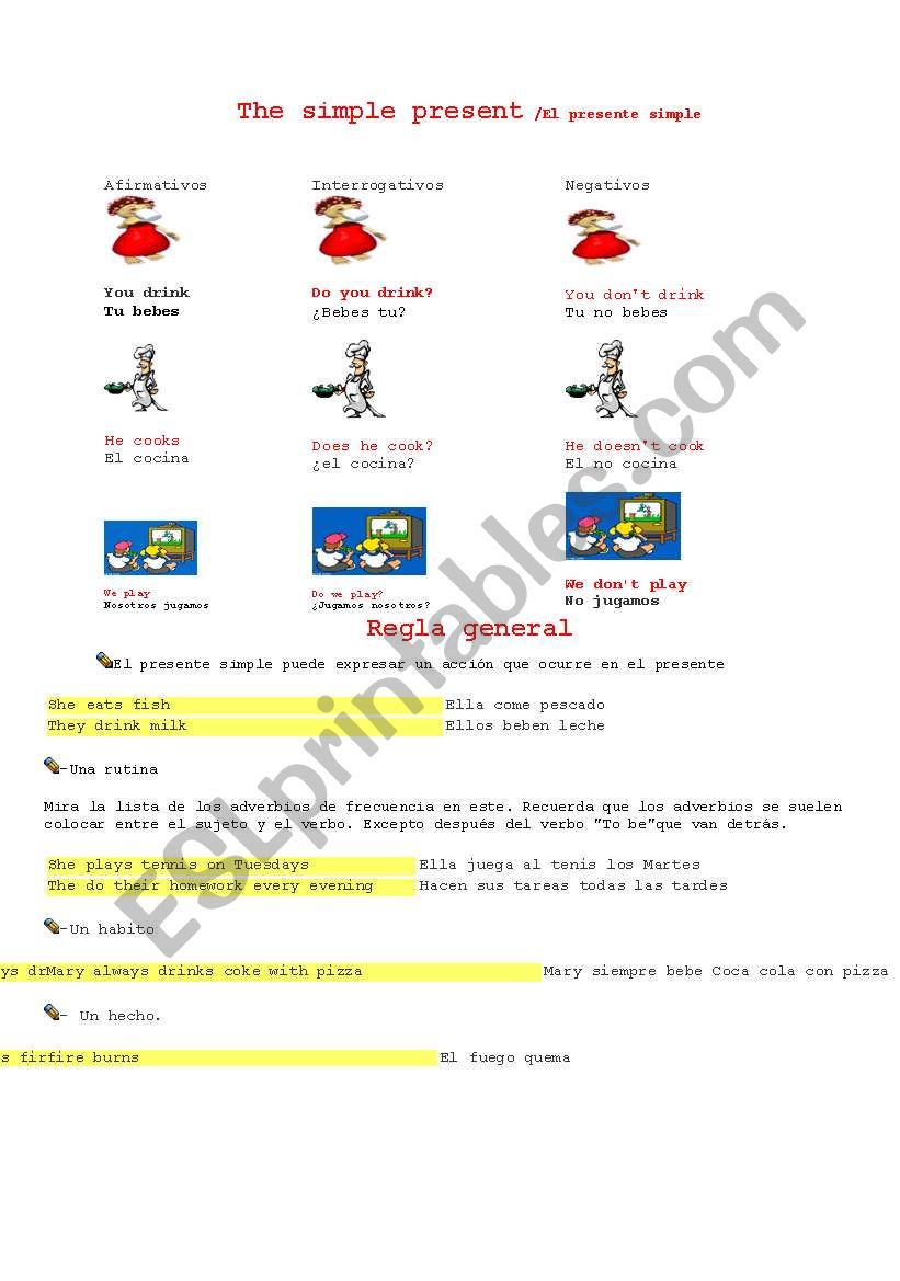 the simple present worksheet