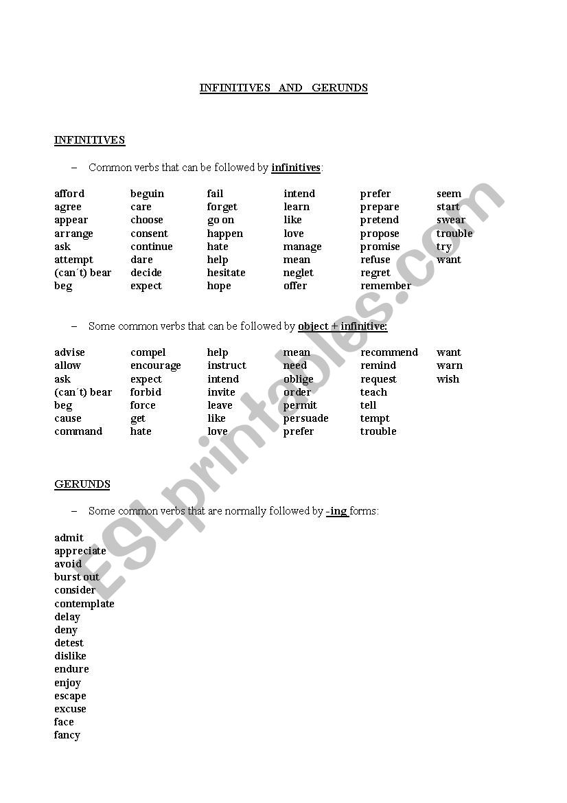 INFINITIVES AND GERUND worksheet