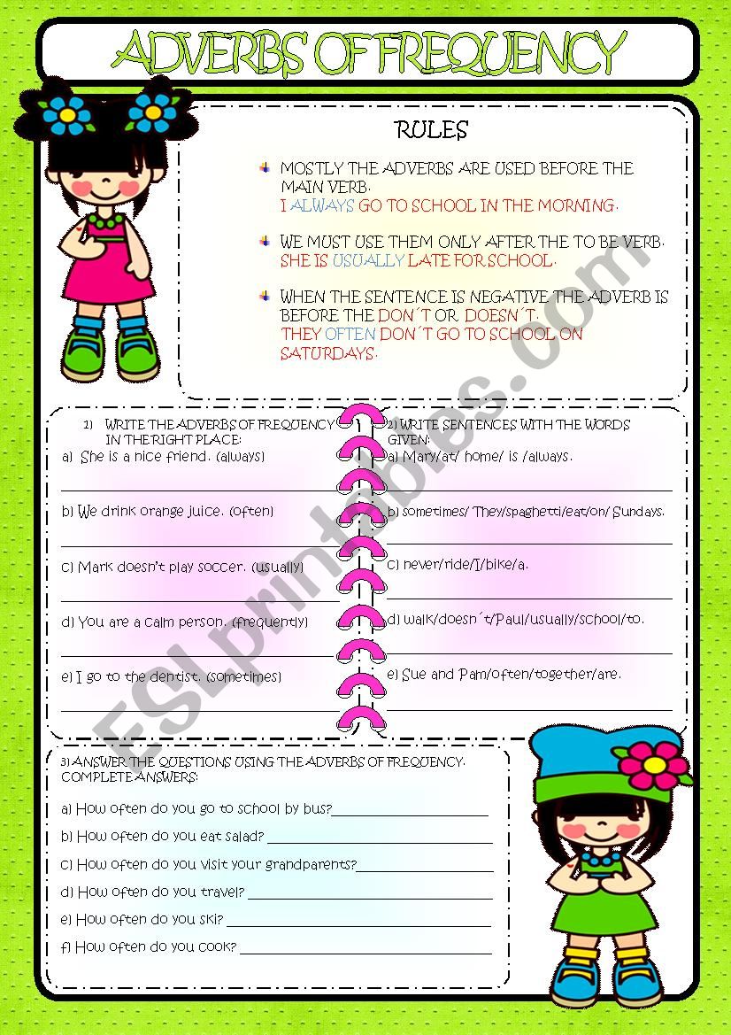 ADVERBS OF FREQUENCY worksheet