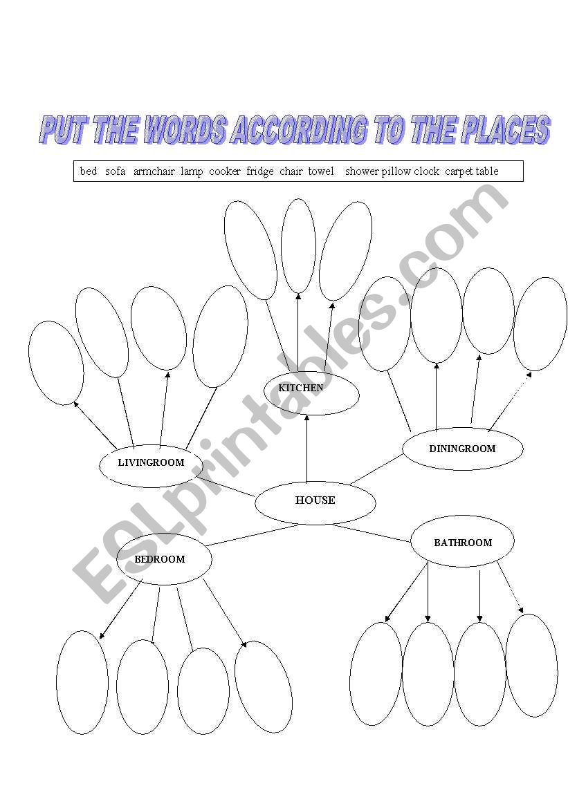 SPIDER HOUSE worksheet