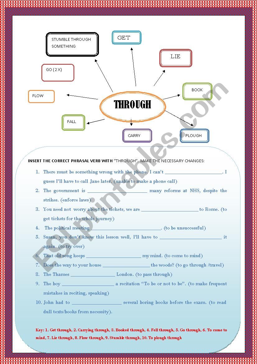 PHRASAL VERBS WITH 