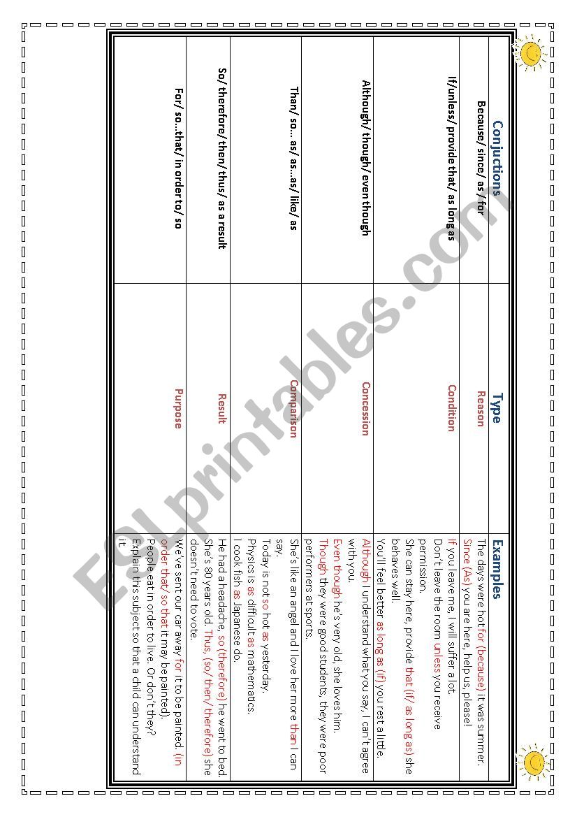 Conjunctions worksheet