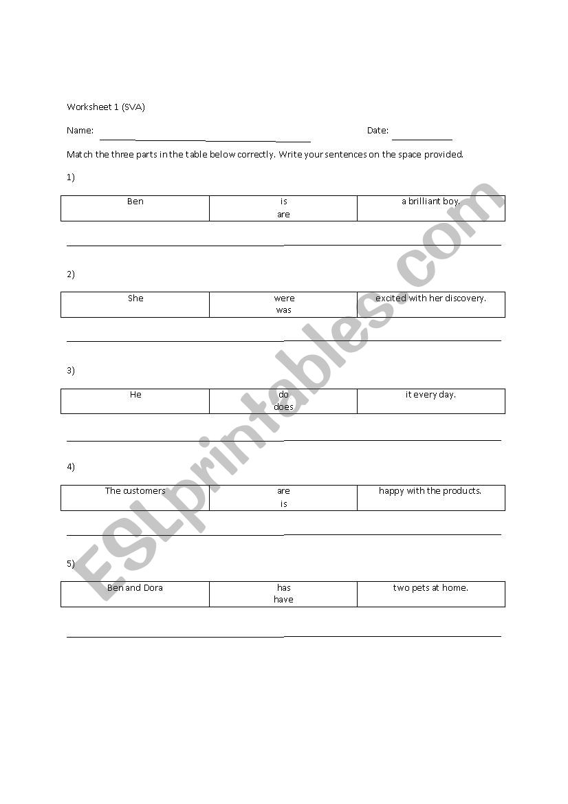 Subject Verb Agreement (People)