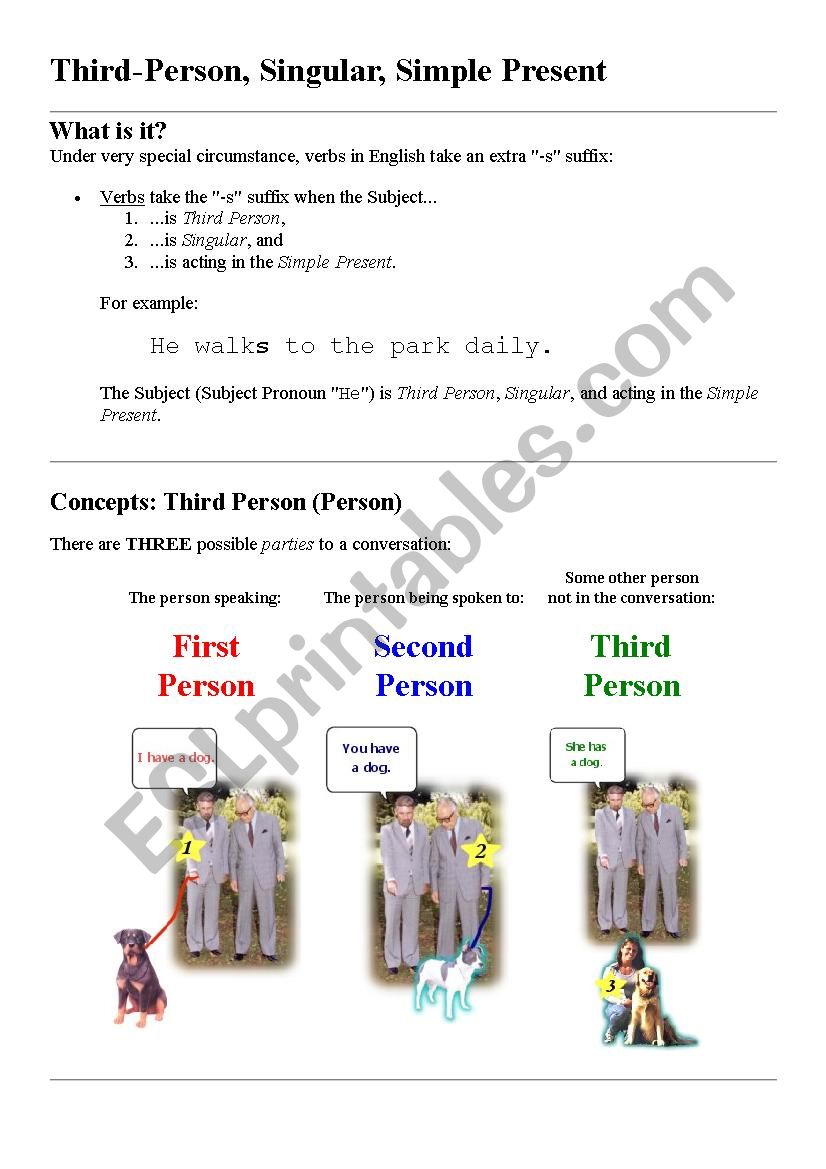 Third-Person, Singular, Simple Present