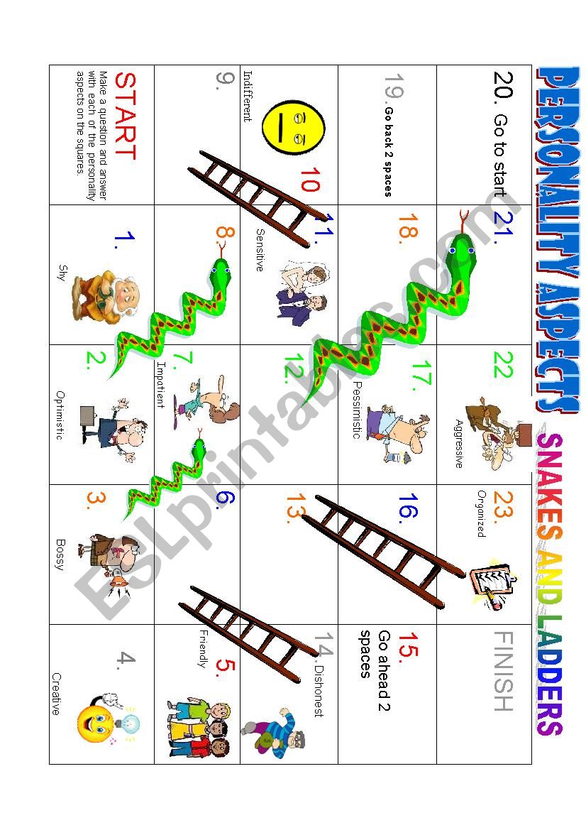 PERSONALITY ASPECTS (Snakes and ladders game)