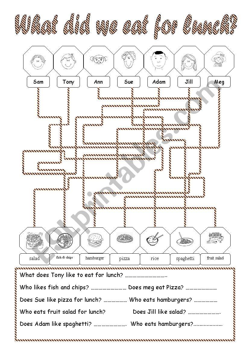 Food worksheet