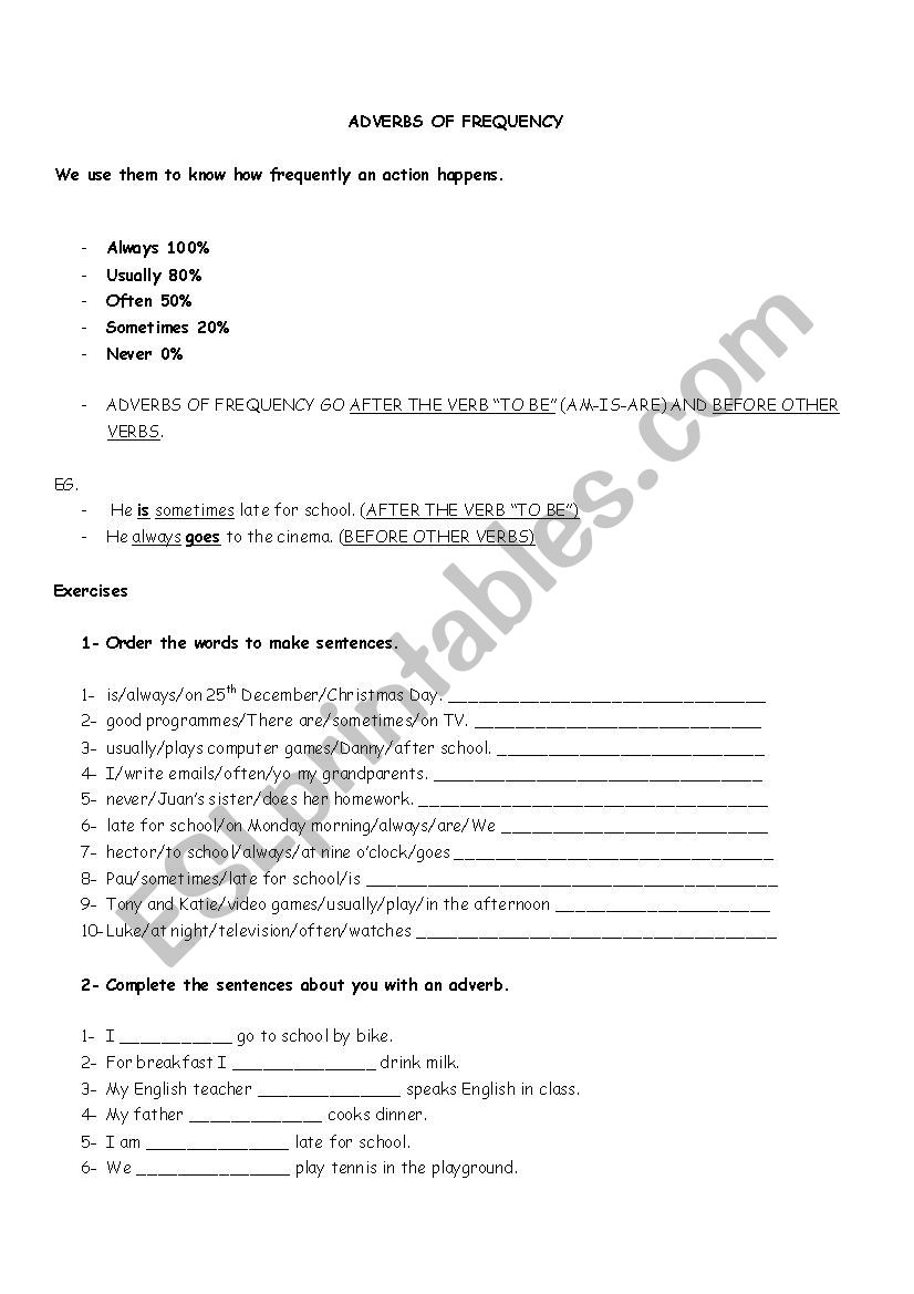 ADVERBS OF FREQUENCY worksheet