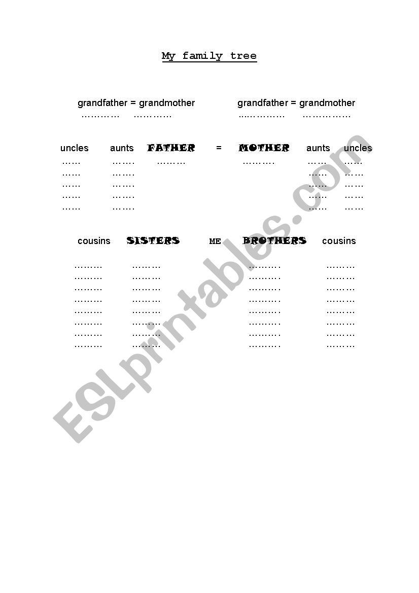 My family tree worksheet