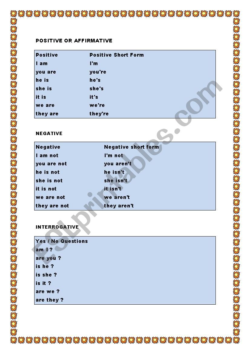 Verb to be Grammar and Exercises