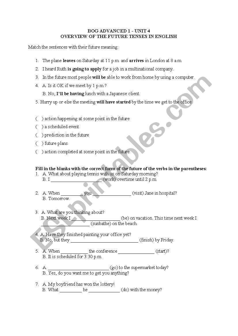 Overview of the future tenses worksheet