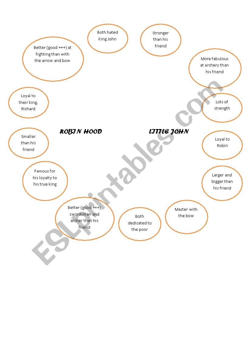 Robin Hood and Little John worksheet