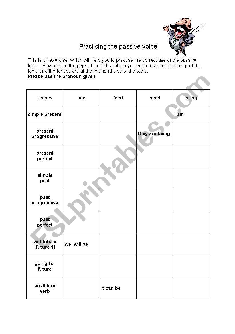 Practising the passive voice -see-feed-need-bring