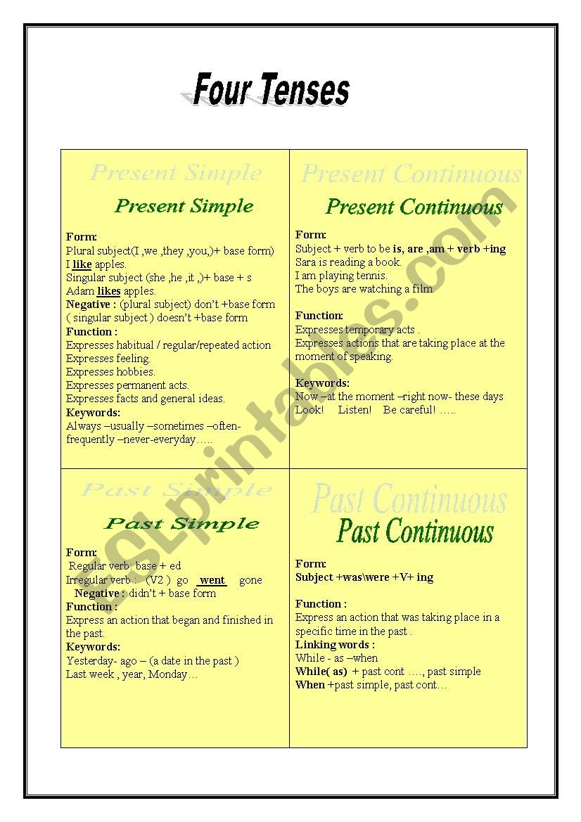 Four tenses  worksheet